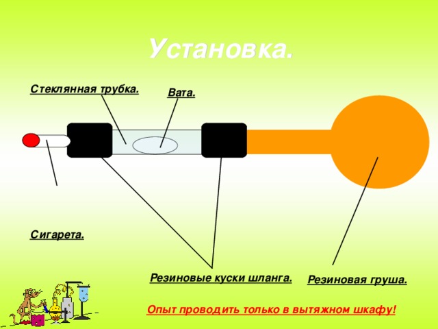 Установка. Стеклянная трубка. Вата. Сигарета. Резиновые куски шланга. Резиновая груша. Опыт проводить только в вытяжном шкафу! 