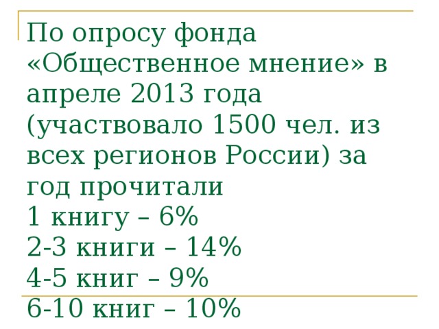 По опросу фонда «Общественное мнение» в апреле 2013 года (участвовало 1500 чел. из всех регионов России) за год прочитали  1 книгу – 6%  2-3 книги – 14%  4-5 книг – 9%  6-10 книг – 10%  11-20 книг – 5%  более 20 книг – 8%  затруднились с ответом – 4% 