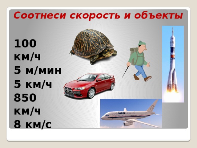 Предметы на скорость