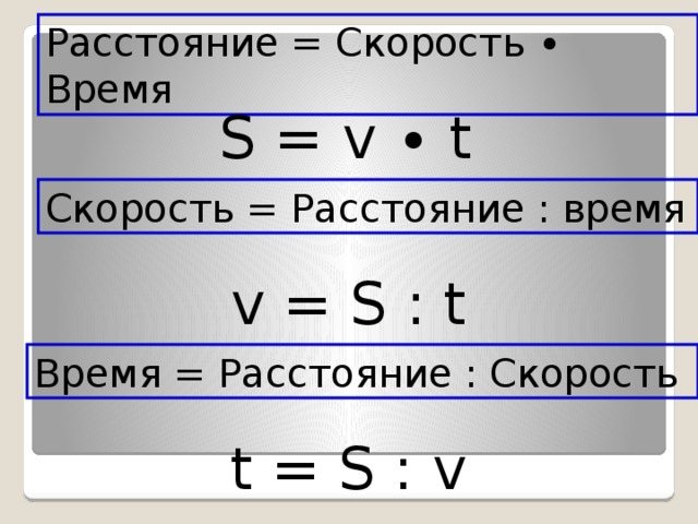 Время равно расстояние