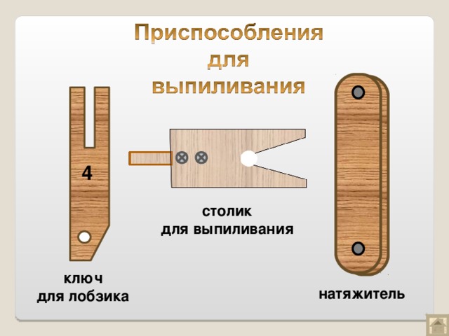 Столик для выпиливания лобзиком технологическая карта