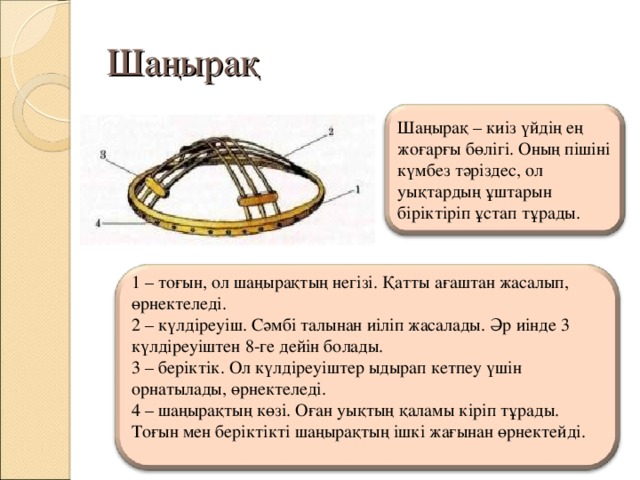 Киіз үй туралы презентация