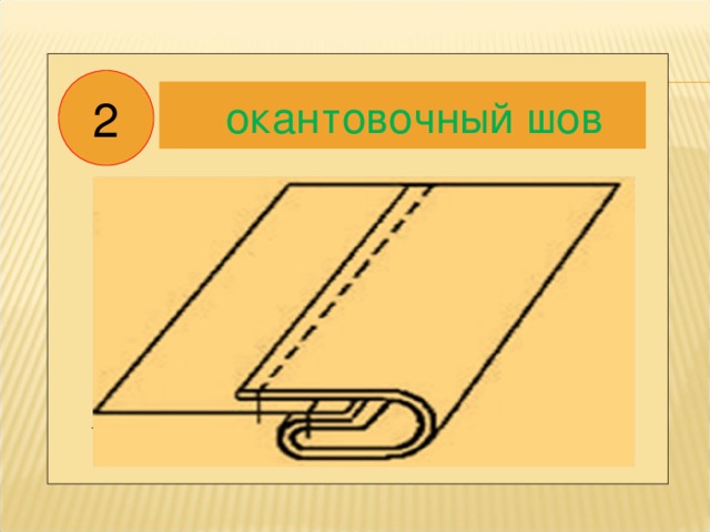 Окантовочный шов с открытым срезом схема