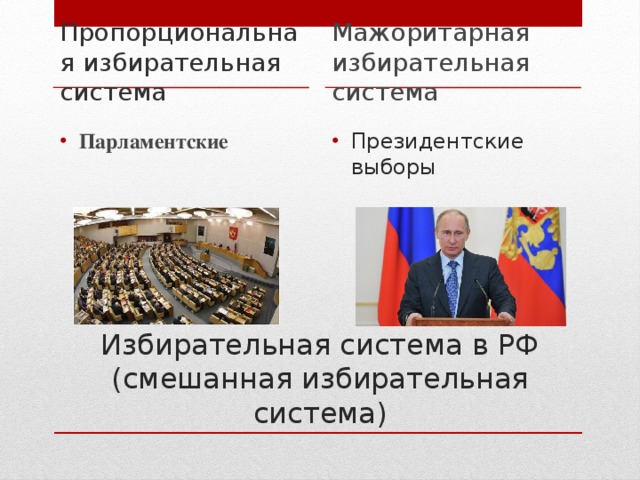По какой системе проходят выборы в рф. Мажоритарная избирательная система. Выборы мажоритарная система. Парламентские выборы мажоритарная система. Мажоритарная избирательная система примеры.