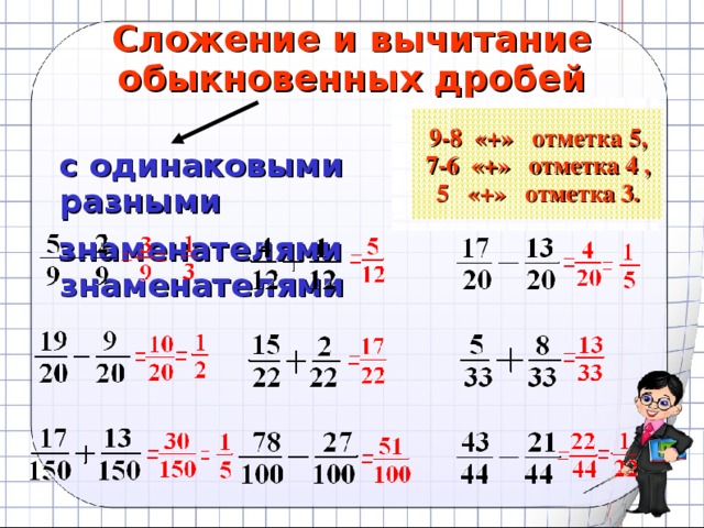 Как вычесть разные дроби