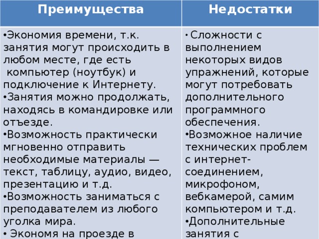 Недостатки сбережений