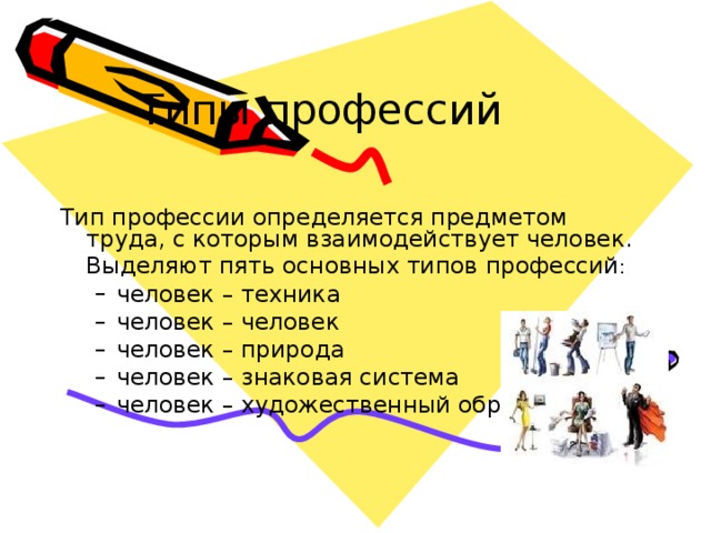 Способ которым пользователь взаимодействует с компьютером называется