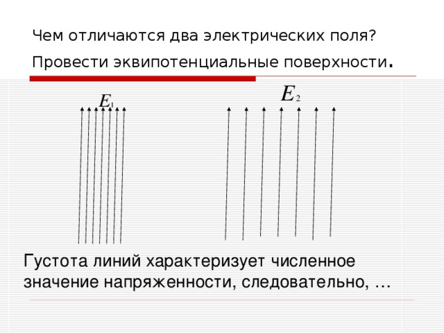 На рисунке показаны линии напряженности. Густота линий напряженности поля. Густота напряженности линий напряженности. Что характеризует густота линий напряженности электрического поля. Чем отличаются два электрических поля.