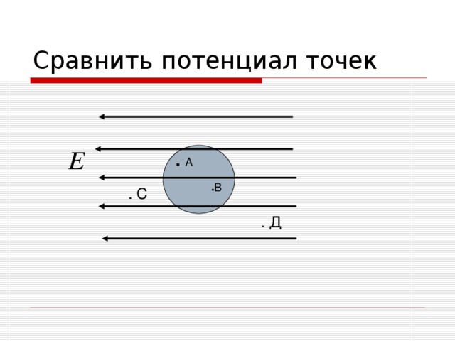 На рисунке изображена картина силовых линий электрического поля сравните потенциалы точек 1 и 2