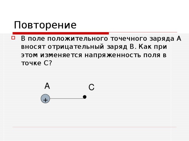 Поле положительного