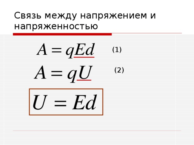 Связь между напряженностью электростатического поля и разностью потенциалов 10 класс презентация