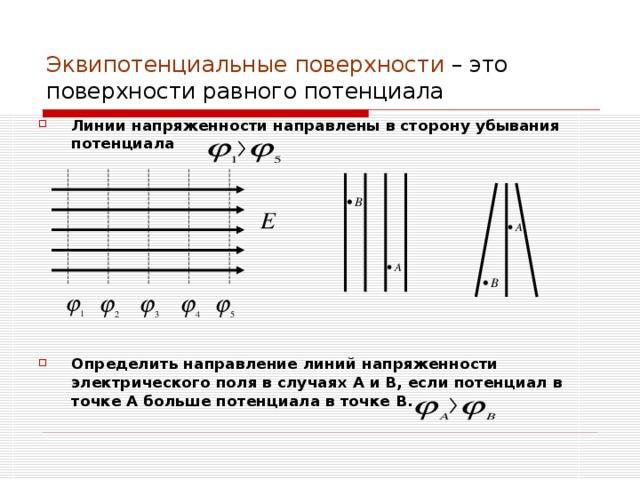 На рисунке 79 а показано расположение трех заряженных пластин и их потенциалы