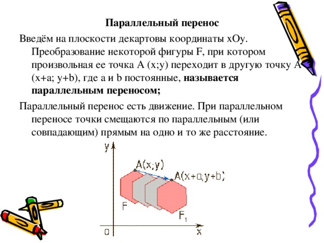 Движение геометрия параллельный перенос. Параллельный перенос на вектор. Преобразование плоскости параллельный перенос. Параллельный перенос задан вектором 2 4