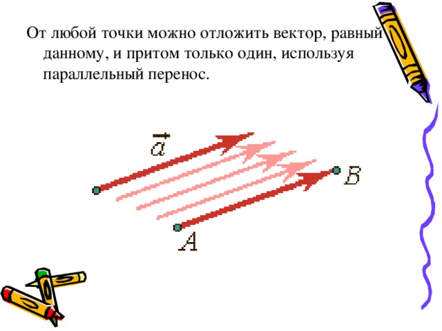 От точки б отложите вектор. Сложить параллельные векторы. Параллельный перенос точки на вектор. Как отложить вектор равный данному. Признак параллельности векторов.