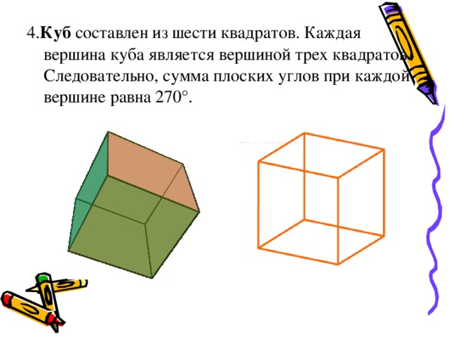 4. Куб составлен из шести квадратов. Каждая вершина куба является вершиной трех квадратов. Следовательно, сумма плоских углов при каждой вершине равна 270°. 