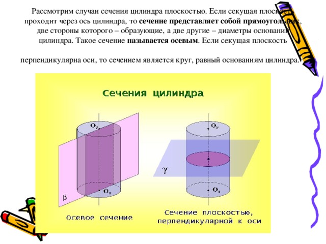 Сколько цилиндрических поверхностей имеет деталь изображенная на эскизе