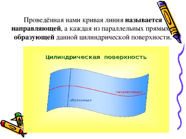 Проведённая нами кривая линия называется направляющей , а каждая из параллельных прямых – образующей данной цилиндрической поверхности . 