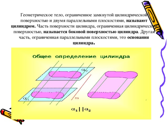 Геометрическое тело, ограниченное замкнутой цилиндрической поверхностью и двумя параллельными плоскостями, называют цилиндром. Часть поверхности цилиндра, ограниченная цилиндрической поверхностью, называется боковой поверхностью цилиндра . Другая часть, ограниченная параллельными плоскостями, это основания цилиндра . 