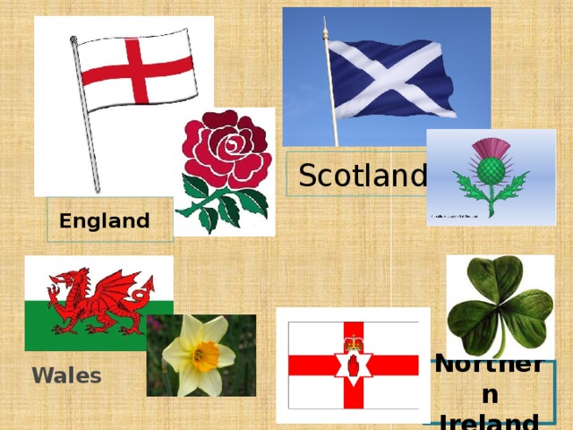 Symbols of the united kingdom