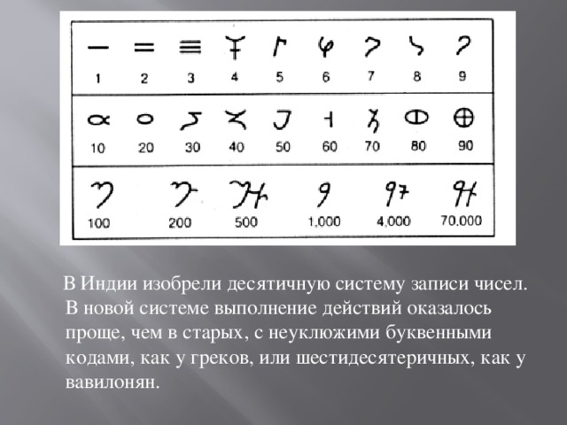  В Индии изобрели десятичную систему записи чисел. В новой системе выполнение действий оказалось проще, чем в старых, с неуклюжими буквенными кодами, как у греков, или шестидесятеричных, как у вавилонян. 