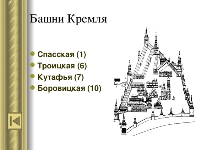 Башни кремля схема