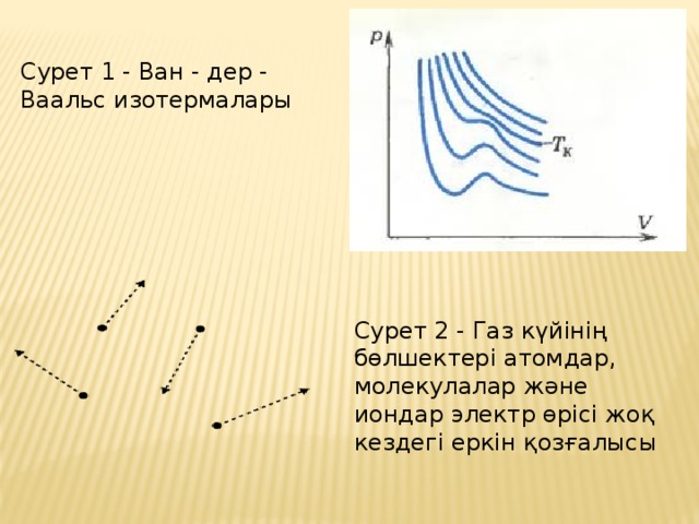 Схема ван дер планка