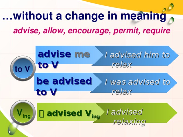 … without a change in meaning advise, allow, encourage, permit, require advise me to V I advised him to relax to V be advised to V I was advised to relax V ing I advised relaxing   advised V ing 