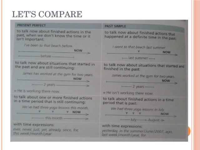 Let’s compare 