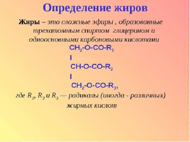 Жиры в химии картинки