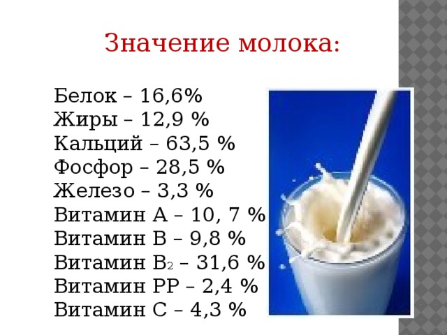 Значение молока: Белок – 16,6% Жиры – 12,9 % Кальций – 63,5 % Фосфор – 28,5 % Железо – 3,3 % Витамин А – 10, 7 % Витамин В – 9,8 % Витамин В 2 – 31,6 % Витамин РР – 2,4 % Витамин С – 4,3 % 6 