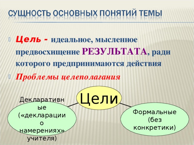 Идеальное предвосхищение результата