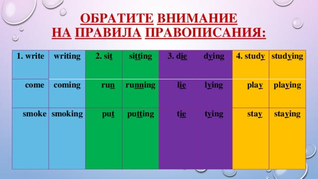 Обратите  внимание  на  правила  правописания:   1. write writing  come coming 2. si t  smoke si tt ing smoking  ru n ru nn ing  pu t 3. d ie d y ing  l ie pu tt ing l y ing 4. stud y  t ie stud y ing  pla y t y ing pla y ing  sta y sta y ing 
