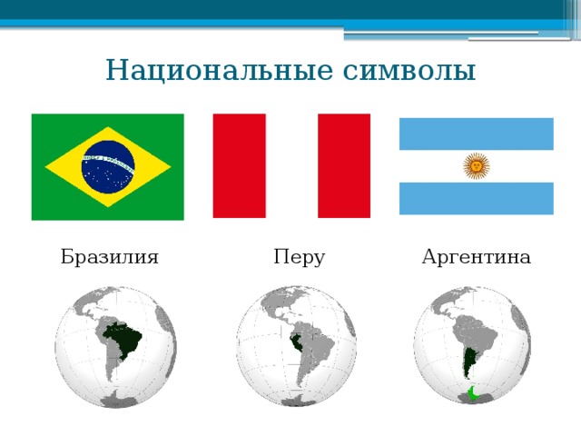 Национальные символы Бразилия Перу Аргентина 