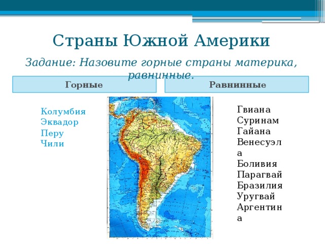 Страны Южной Америки Задание: Назовите горные страны материка, равнинные. Горные Равнинные Гвиана Суринам Гайана Венесуэла Боливия Парагвай Бразилия Уругвай Аргентина Колумбия  Эквадор Перу  Чили  