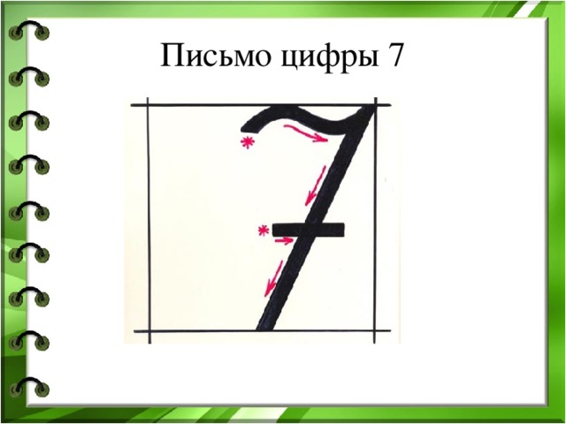 Покажи число 7. Написание цифры 7. Написание цифры семь. Цифра 7 письменная. Число 7 письмо цифры 7.