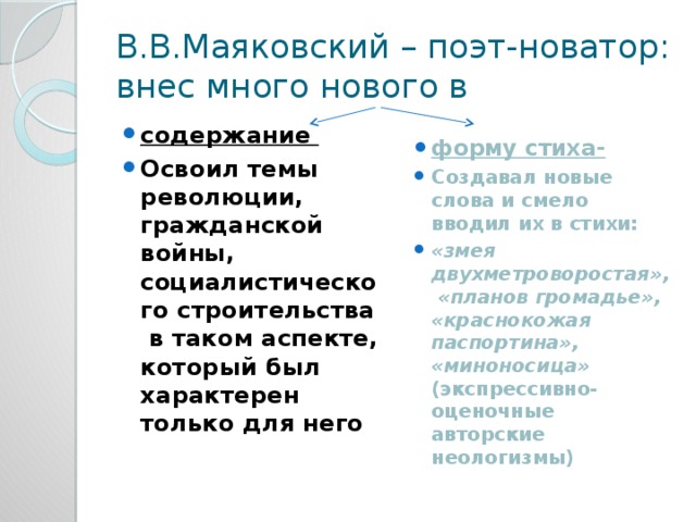 Новые виды стихов. Формы стихотворений. Формы стихов. Маяковский Новатор.