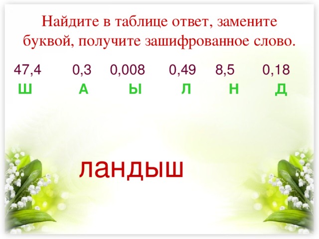 Найдите в таблице ответ, замените буквой, получите зашифрованное слово. 47,4  0,3  0,008  0,49  8,5 0,18  Ш  А  Ы  Л  Н Д  ландыш 