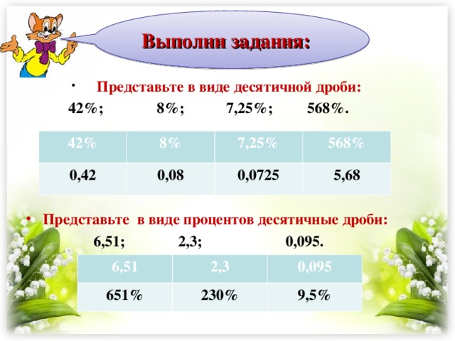 Выполни задания:  Представьте в виде десятичной дроби:   Представьте в виде десятичной дроби:  42%; 8%; 7,25%; 568%.  Представьте в виде процентов десятичные дроби: 6,51;  2,3; 0,095.  42% 0,42 8% 0,08 7,25% 568% 0,0725 5, 6 8 6,51 651% 2,3 0,095 230% 9,5% 