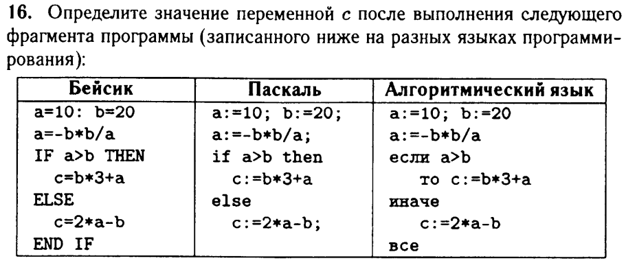 Определите значения переменных после выполнения фрагмента программы. Определите значение переменной а после выполнения. Определите значение переменной после выполнения фрагмента программы. Определите значение переменной с после выполнения программы. Определите значение переменной после выполнения фрагмента ghjuhfvv.