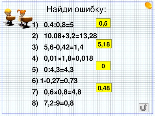 Найди ошибку: 0,5  0,4:0,8=5  10,08+3,2=13,28  5,6-0,42=1,4  0,01×1,8=0,018  0:4,3=4,3 1-0,27=0,73  0,6×0,8=4,8  7,2:9=0,8  5,18 0 0,48 