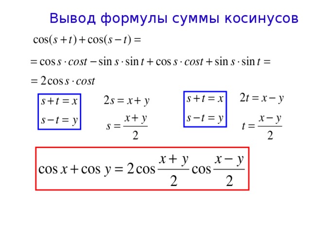 Косинус произведения