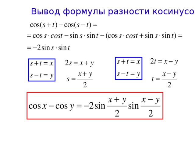 Как выводить формулы. Вывод формулы разности синусов. Вывод формулы разности косинусов. Выведение формулы разности косинусов. Сумма и разность синусов вывод.