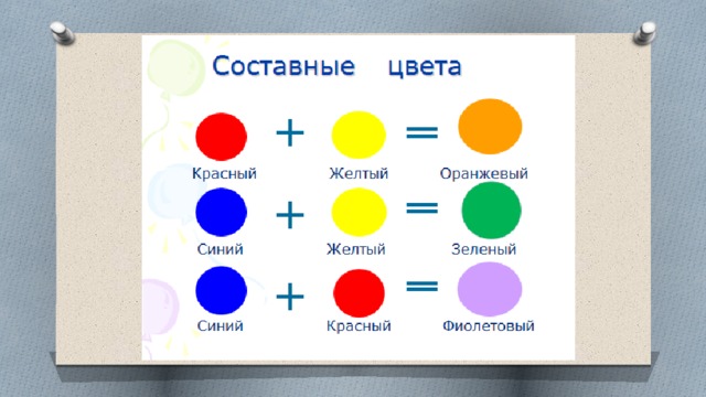 Красная желтая какая получится