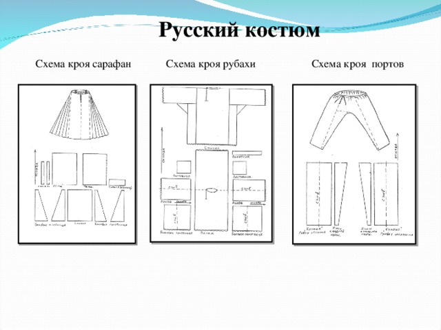 Русский костюм Схема кроя сарафан Схема кроя портов Схема кроя рубахи 