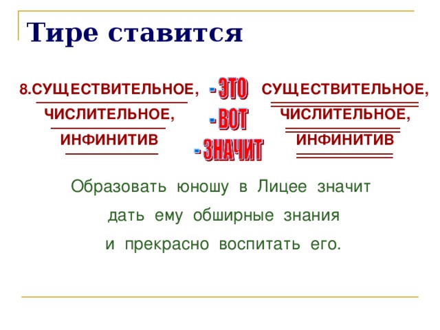 Подлежащее выраженное инфинитивом примеры. Существительное числительное тире. Инфинитив существительное пример. Тире между сущ и инфинитивом.