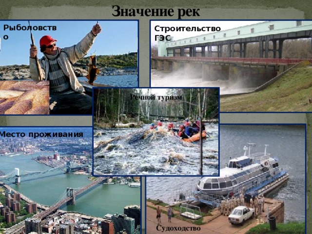 Значение рек Рыболовство Строительство ГЭС Речной туризм Место проживания Место проживания  Судоходство  