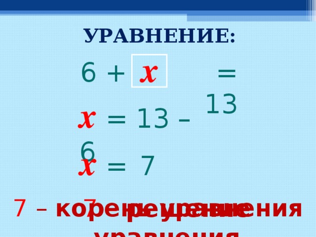 УРАВНЕНИЕ: x = 13 6 + x  =  13 – 6 x  =   7 7 – решение  уравнения 7 – корень  уравнения  