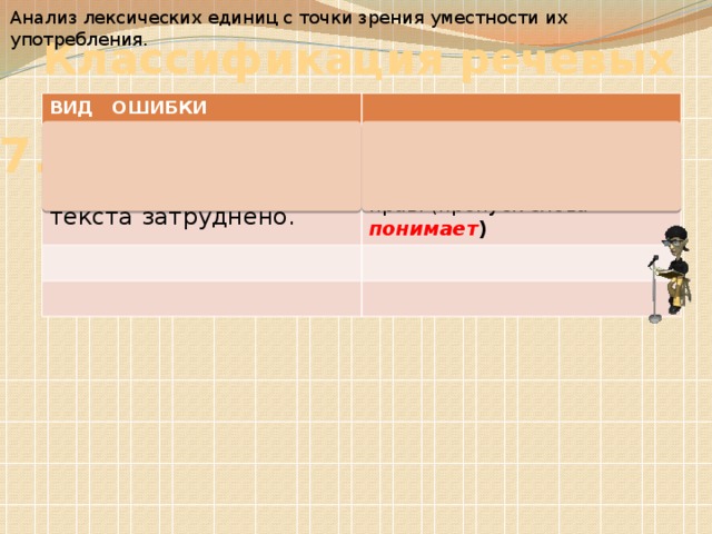 Анализ лексических единиц с точки зрения уместности их употребления. Классификация речевых ошибок ВИД ОШИБКИ ПРИМЕР Пропуск слова, без которого понимание текста затруднено. Печорин осознает свои промахи, ошибки, в чем он прав. (пропуск слова – понимает ) 7.
