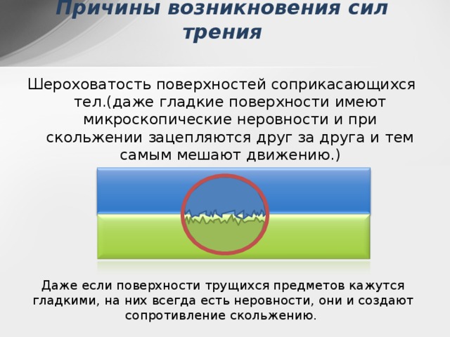 Причина возникновения силы. Сила трения на гладкой поверхности. Неровности на поверхности соприкасающихся тел сила трения. Сила трения гладкая поверхность и шероховатая. Если поверхность гладкая то сила трения.