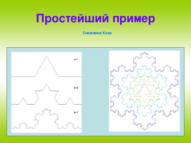 Как нарисовать снежинку коха